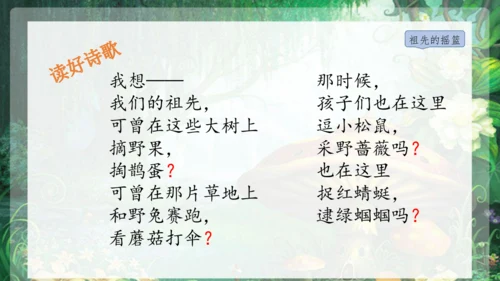 23祖先的摇篮 课件