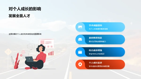 全面发展的路线图