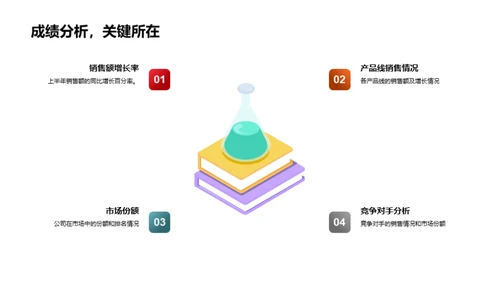 探析时尚业的兴衰