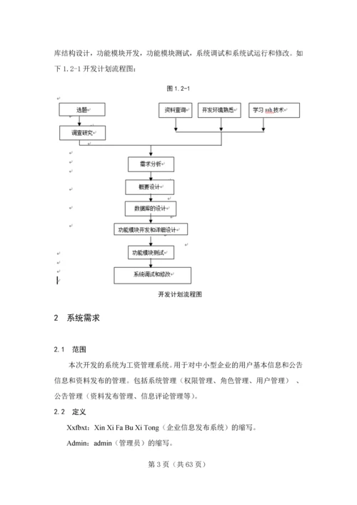 企业信息发布管理系统用户信息发布管理功能实现毕业设计论文.docx