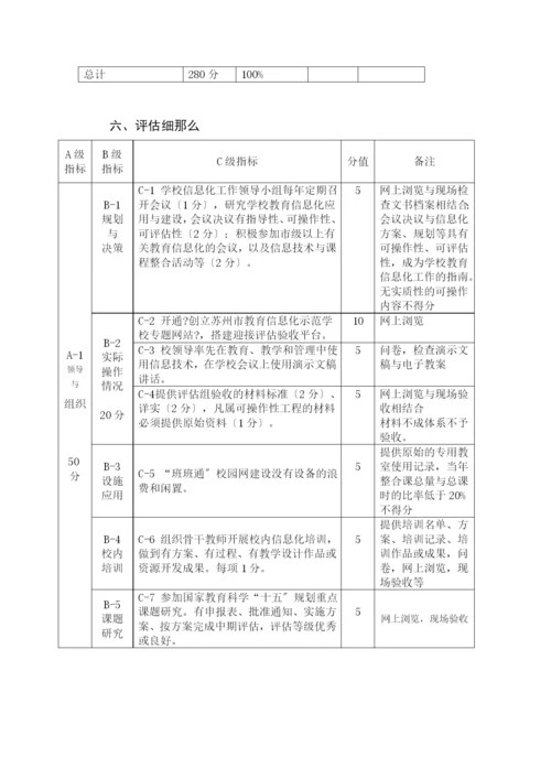 苏州市教育信息化示范学校评估方案.docx