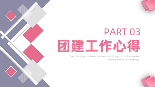 团队建设汇报ppt团队建设总结微粒体
