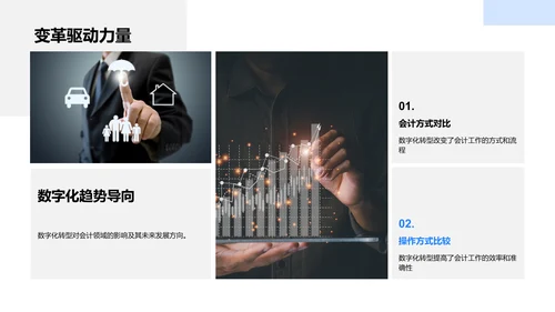 会计数字化转型报告PPT模板