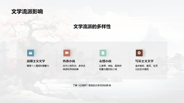 深度解读《红楼梦》