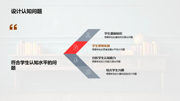 课堂提问精进指南