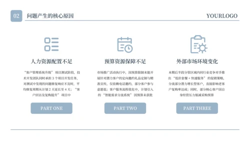 蓝色简约水彩留白工作汇报通用PPT模板