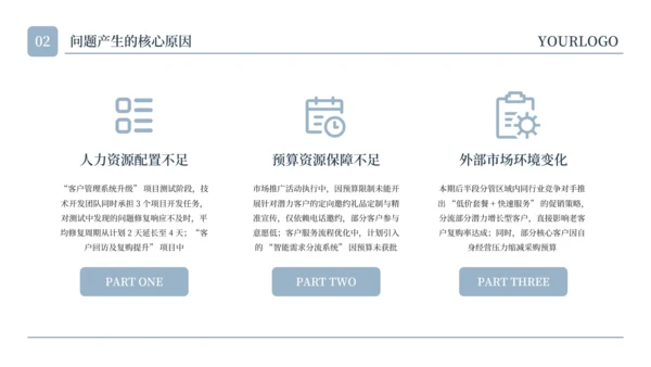 蓝色简约水彩留白工作汇报通用PPT模板