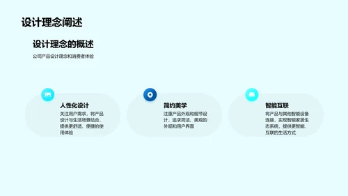 物联网产品创新展示PPT模板