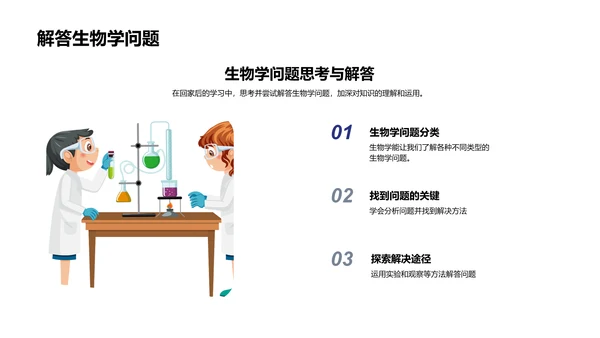 生物学概览PPT模板