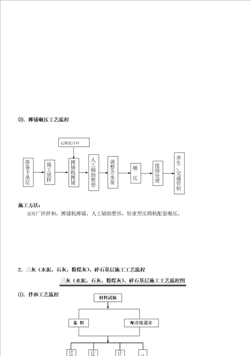 公路施工工艺流程框图  document ument  154页