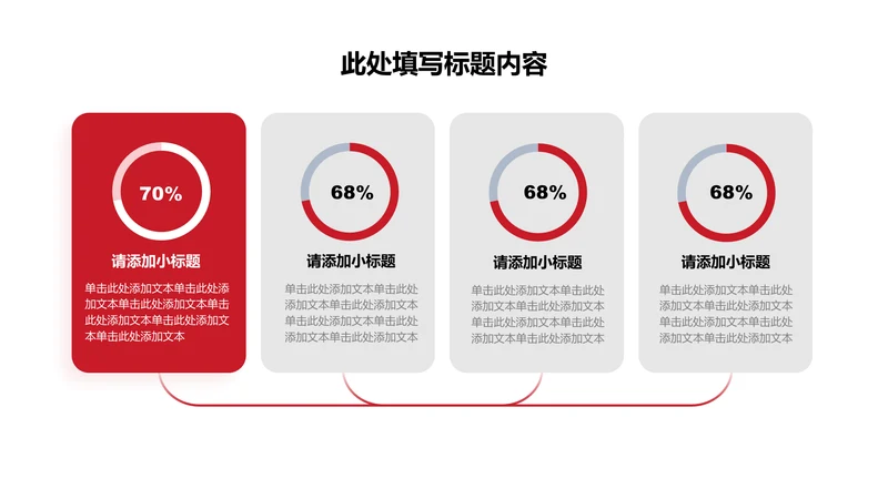 图表页-红色商务风4项百分比环形图示