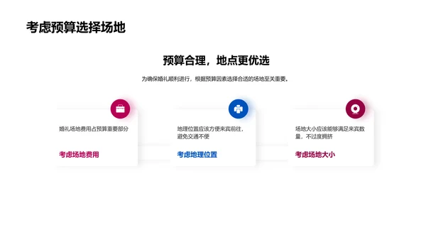 婚礼策划与执行