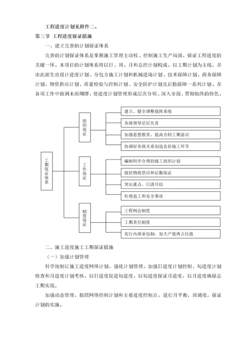 厂房改造工程施工方案.docx