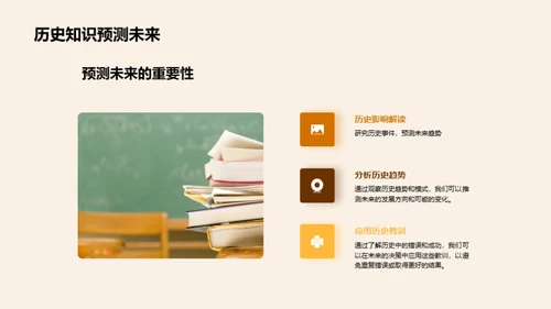 历史的影响力