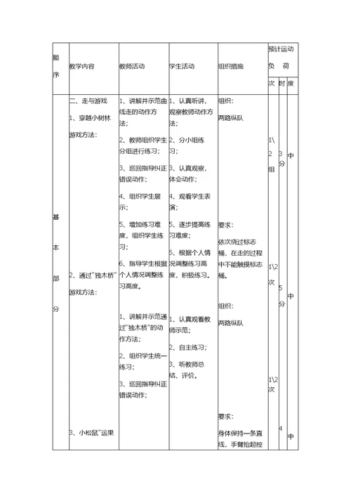 小学体育水平一《走与游戏》教学设计[42]