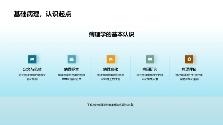 血液疾病病理破译