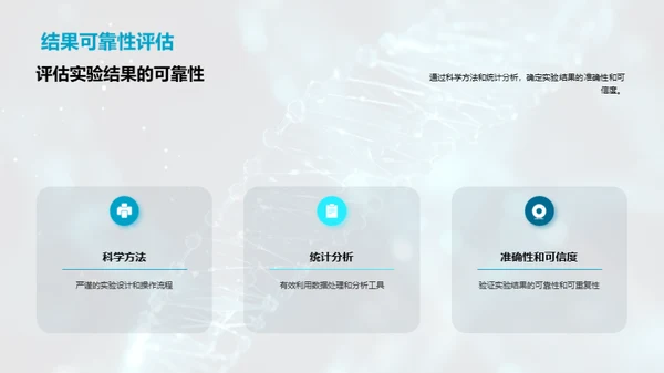 探究医学实验成果