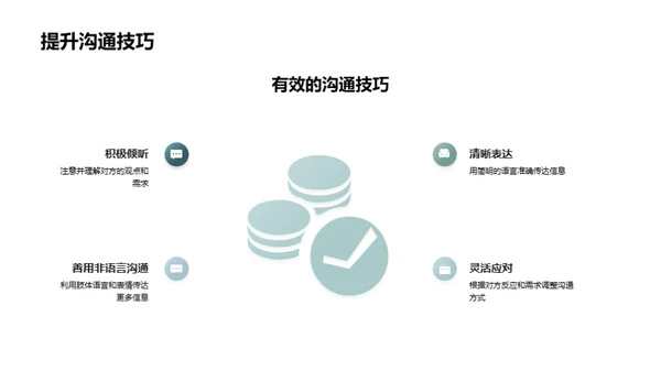 提升商务沟通效率