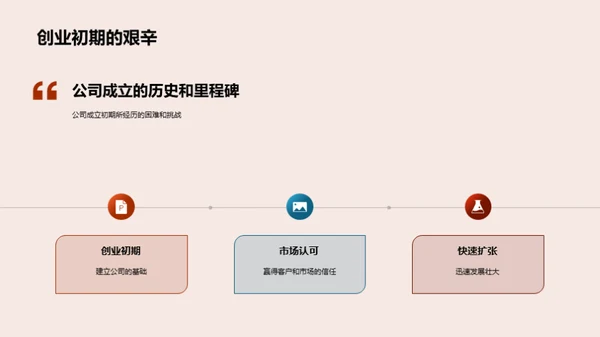 筑梦未来之旅