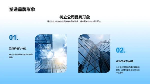 打造企业核心竞争力