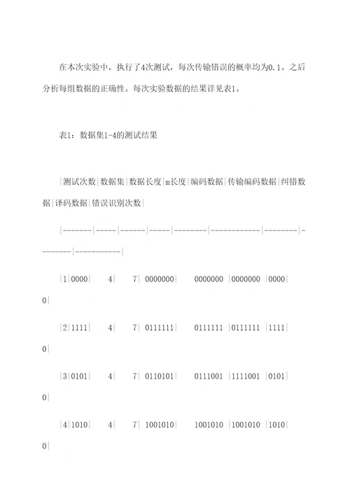 信道编码汉明码实验报告