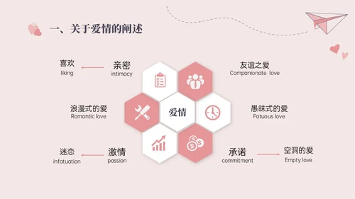 红色插画简约大学生恋爱与性心理健康PPT课件