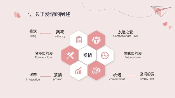 红色插画简约大学生恋爱与性心理健康PPT课件