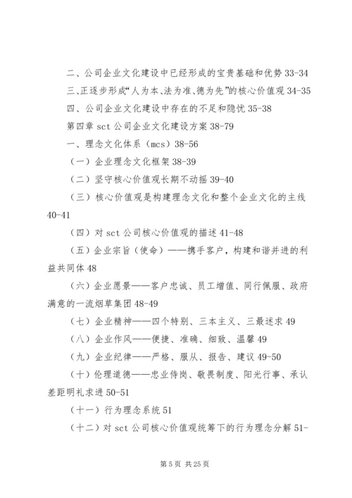 企业文化建设研究提纲_1.docx