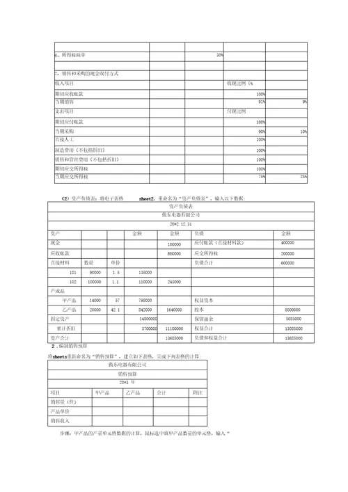 预算管理实训