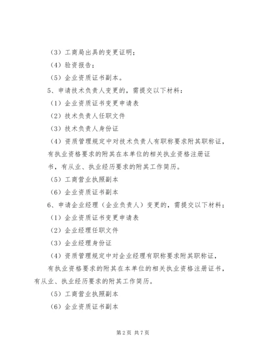 企业网上申请材料上传附件清单 (3).docx