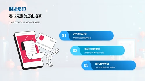 春节社会影响解析PPT模板