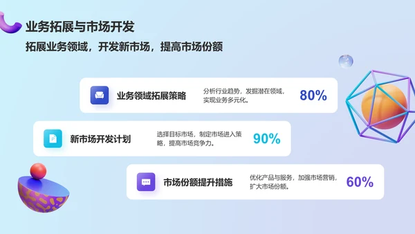 蓝色3D风动效专题——年终工作总结PPT模板