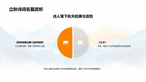立秋诗韵讲座PPT模板