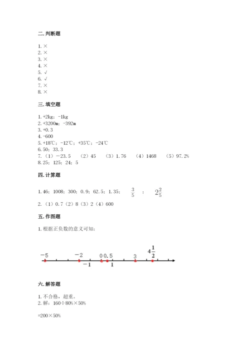 北京版六年级下册期末真题卷（精练）.docx