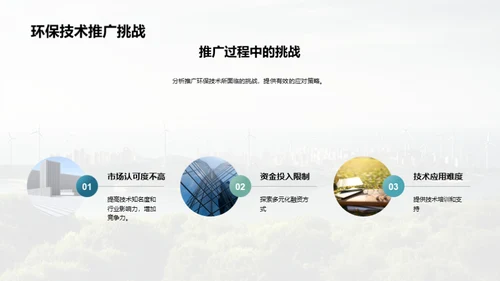绿色科技，创新未来