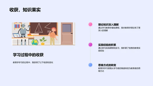 教育学习历程