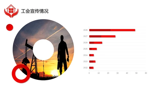 红色微立体职工之家政府机关单位工会工作总结情况汇报PPT