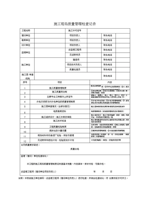 合肥市建筑工程质量验收综合表最新