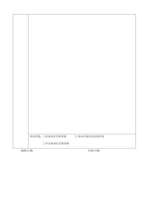 岗位能力评估表.docx
