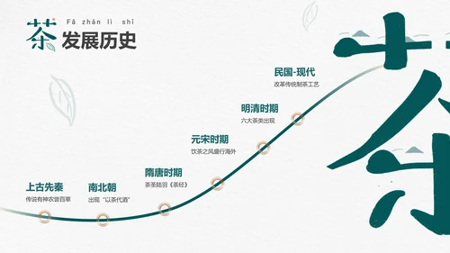 品茶论道茶艺茶道文化PPT模板