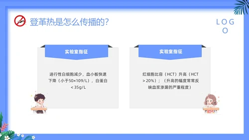 蓝色简约预防登革热PPT模板宣传PPT动态PPT