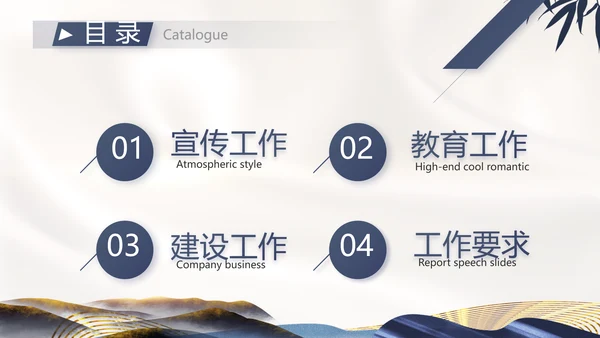 纪检监察党风廉政教育工作汇报ppt
