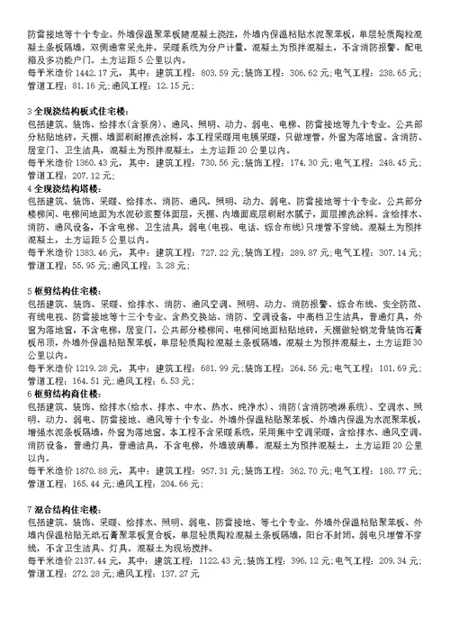 房地产开发成本构成