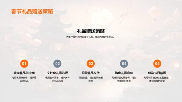 春节销售策略启动