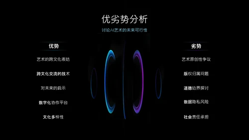 渐变科技风人工智能介绍PPT