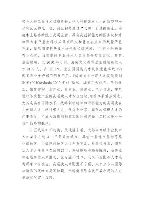 国际旅游管理论文.docx