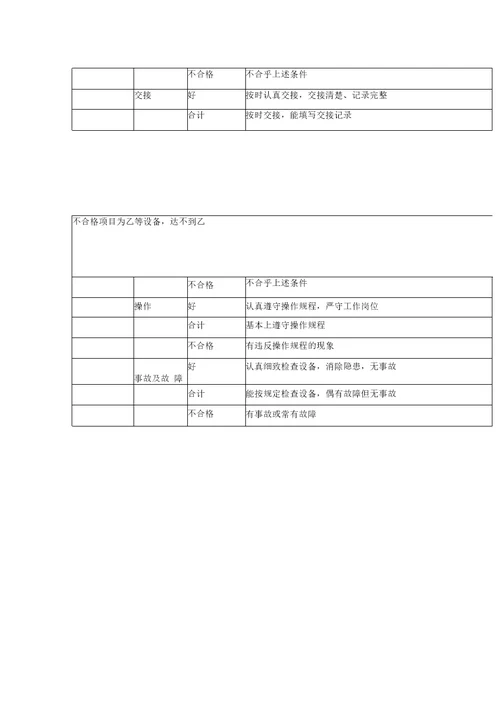 行车维护和保养标准