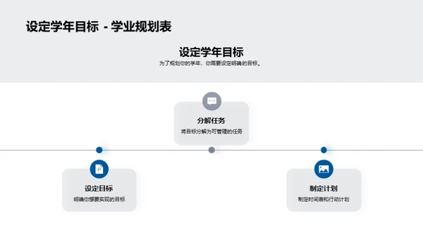 掌舵人生路