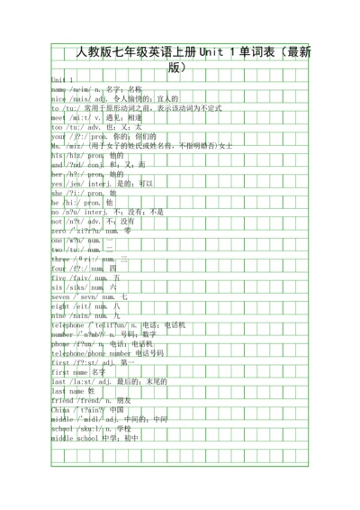 人教版七年级英语上册Unit-1单词表最新版.docx