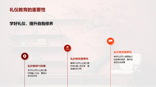 礼仪教育与社会融入
